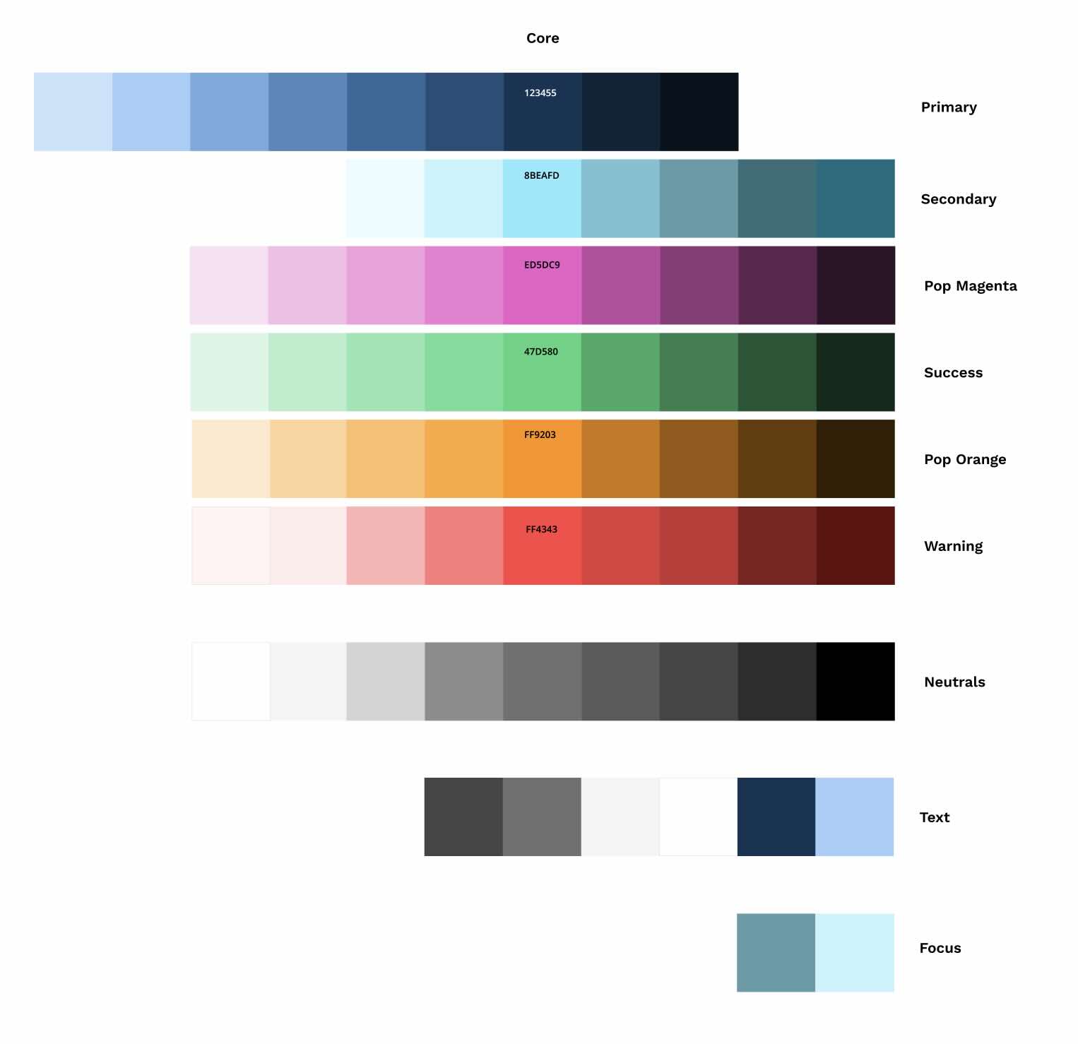 K5 UI Design system color palette